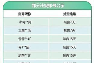 具滋哲：希望韩国在亚洲杯决赛战胜日本，现在的韩国是历史最强的